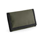 Ripper Wallet